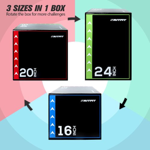 RitFit 3 in 1 Extra Firm Soft Plyo Box 300lb Weight Capacity 24”x 20”x 16”-A Medium