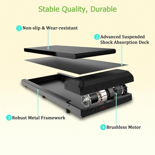 CYCLERADE Walking Pad Treadmill, Under Desk Treadmill, Low Noise, 2.5 Hp with Maximum Capacity of 265 Lbs Treadmills for Home & Office, Walking Jogging Running Machine (Yellow)