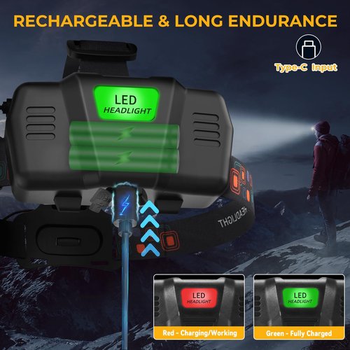 UUYEE Headlamp Rechargeable 2Pack, Super Bright Head Lamp, Adjustable Focus LED Headlamp, 90°Angle Head Lights for Forehead, 4Mode Headlight, Headlamps for Adults Hard Hat Camping Essentials Gear
