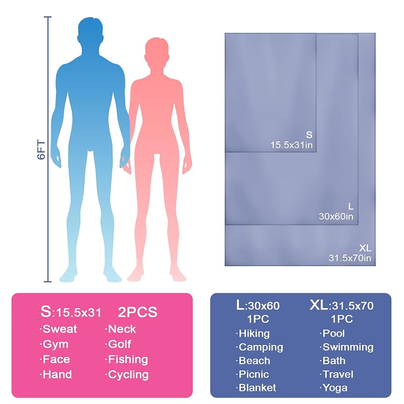Navy Blue 2 Pack Small Microfiber Camping Towels - Quick Dry, Lightweight & Fast Absorbent