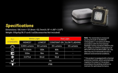Nitecore NWL30 3000 Lumen USB-C Rechargeable Outdoor Lantern Work Light
