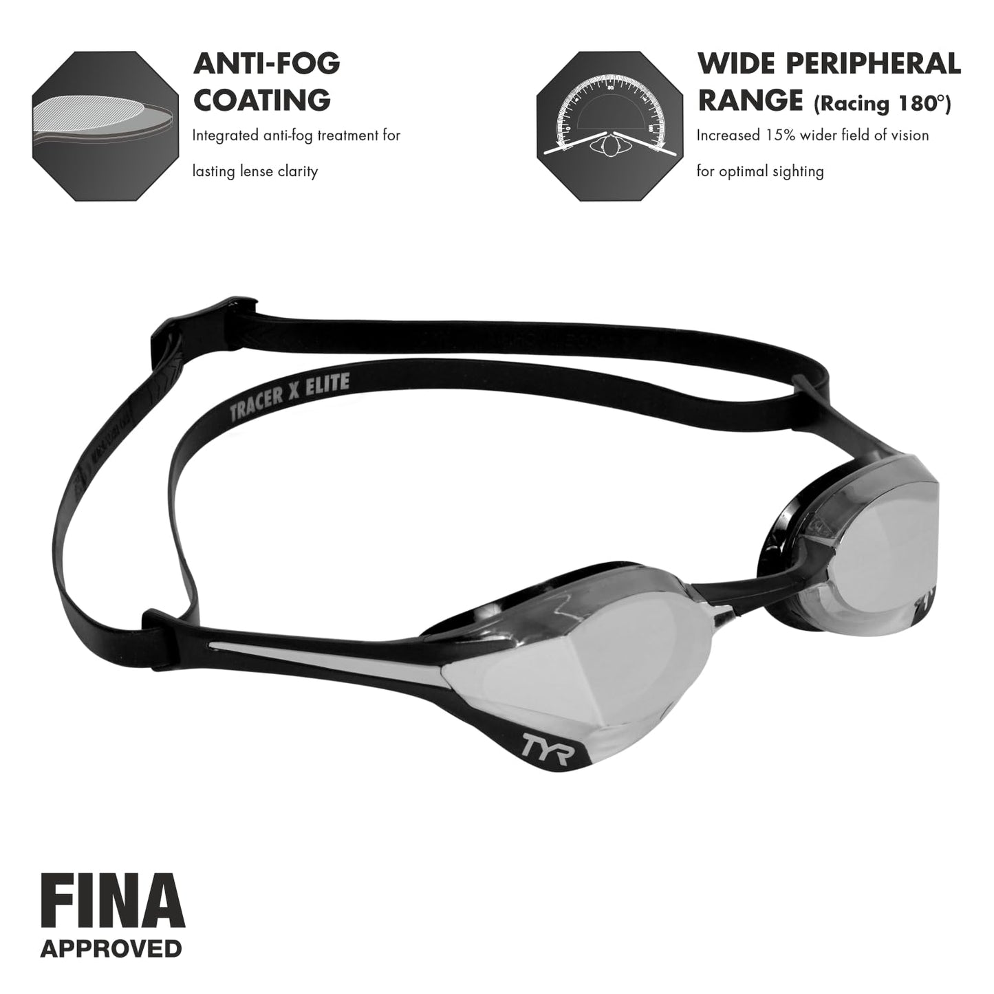 TYR Adult Tracer-X Elite Goggles - Low Profile Racing Swim Eyewear, Smoke/White