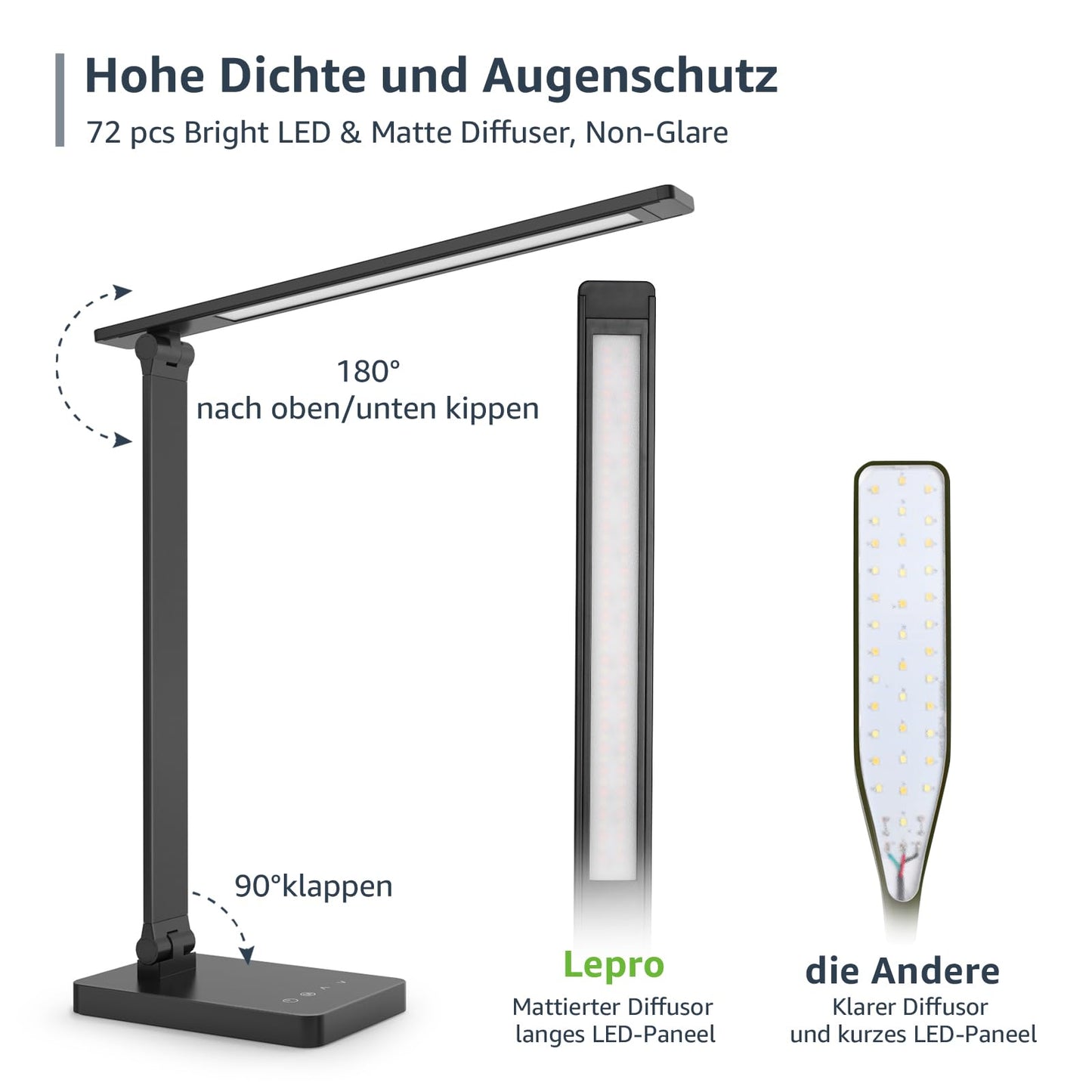 Lepro LED Desk Lamp for Home Office, 9.5W 750LM Touch Desk Light, Black