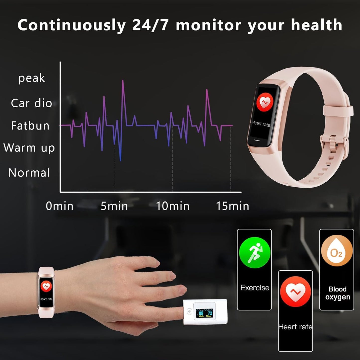 Fitness Tracker with Heart Rate/Blood Oxygen/Sleep Monitor, 20+ Sports Modes Smart Watches for Women/Men, Activity & Step Tracker Smart Watch for Android/iOS Phones (Pink)