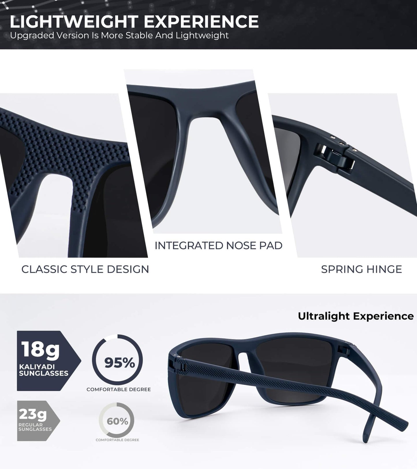 KALIYADI Polarized Sunglasses Men, Lightweight Mens Sunglasses Polarized UV Protection Driving Fishing Golf (Frame Blue|Lens Black/Green/Red)