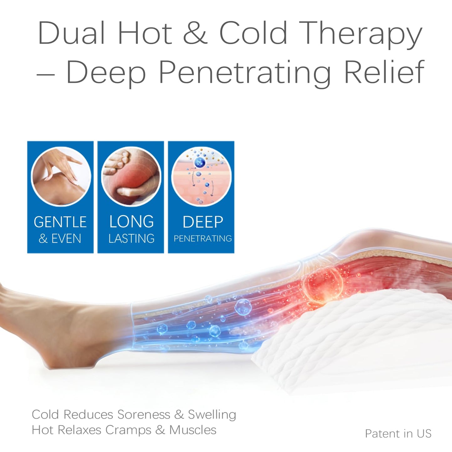 ANORM Leg Recovery Device FSA Pillow - Deep Cold & Hot Therapy for Circulation and Pain Relief, RLS, Cramps, Soreness, Edema, Swollen - Long-Lasting & Deep Penetrating