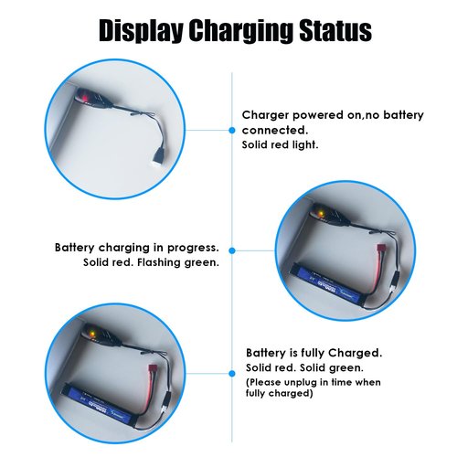 URGENEX Airsoft Battery 11.1V 1500mAh 35C High Discharge Rate Lipo Pack with Deans T Plug Rechargeable 3S Lipo for Airsoft Model Guns