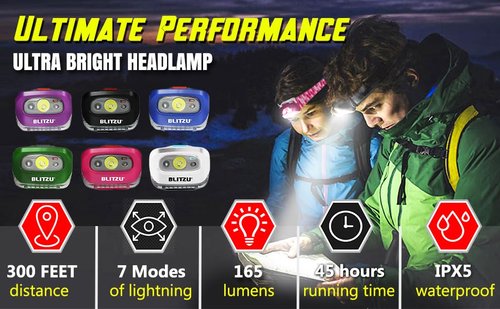 LED Headlamp Flashlight for Adults & Kids, Lightweight, Waterproof Head Lamp with White & Red Light, Comfortable Headband, Perfect for Running, Camping, Hiking, 3 AAA Batteries Included, Purple