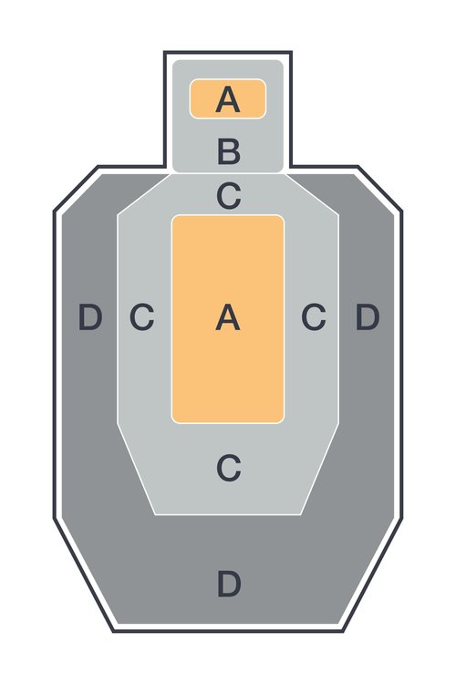 BBOSS TARGETS USPSA/IPSC Training Target, 8x8in, Precision Shooting Practice