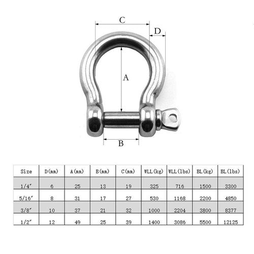 4 Pcs Stainless Steel Anchor Shackle 1/4", Heavy Duty Bow Shackle Lifting Sailing Bracelet Anchor Chain, Screw Pin Hardware Rigging for Chains Wirerope Lifting Paracord Outdoor Camping Survival Rop