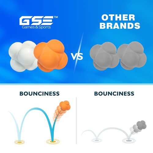GSE Games & Sports Expert White Sports Reaction Balls, Reactivity Ball for Field Training, Agility Trainer for Baseball, Rubber Bounce Balls for Hand-Eye Coordination & Speed Reflex Training