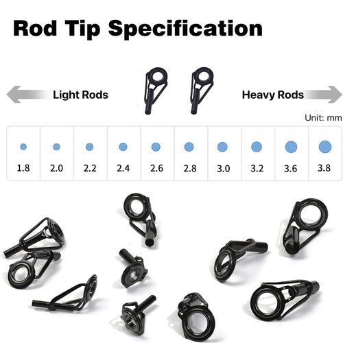 Aventik Fishing Rod Tip Repair Kit - Includes Eyelet Replacements & Tools UV tip(UV Glue kit)