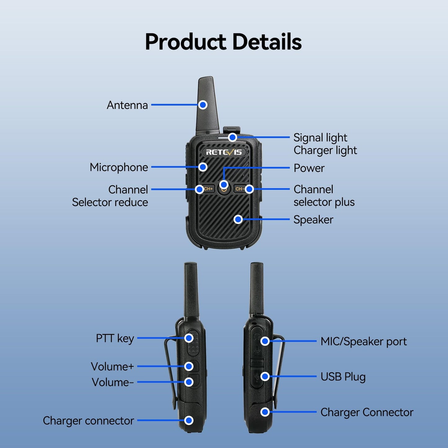 Retevis RT15 Mini Walkie Talkies for Adults, Small Portable 2 Way Radios, Low Battery Warning, VOX, Compact, Walky Talky Rechargeable for Warehouse Camping Hiking Outdoor Trip Family Travel(3 Pack)