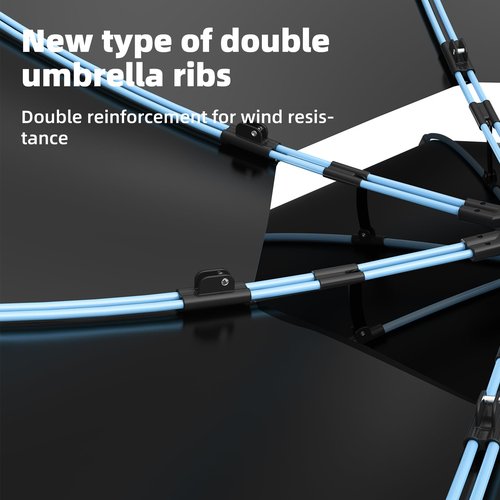 Umbrella Hat, 30.7/35.4/42.9 inch Umbrella Hats for Adults, Professional Black Coating Provides UPF 50+ UV Protection, Silicone Headband and Chin Strap for Fishing, Camping, Gardening Shade and more.