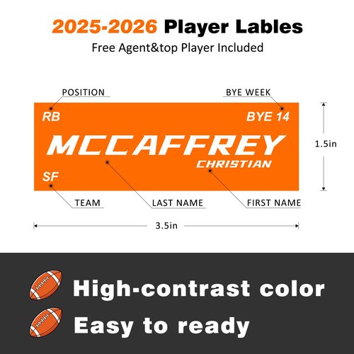 Fantasy Football Draft Board 2025-2026 Season - Extra Large 5.3 x 3.7 Feet Fantasy Football Draft Kit - 14 Teams 20 Rounds Include Top Rookies, Blank Lables, Schedule Grid