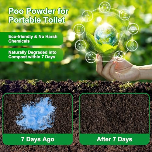 Lemon Scent Poo Gel for Portable Toilet - 50 Pack Eco-Friendly & Odor Control