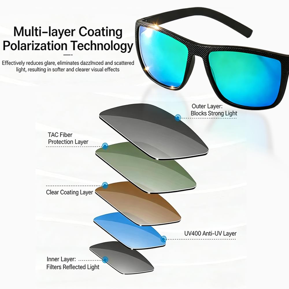 Pttlomlhj Professional Golf Sunglasses with Polarized UV400 Lenses,Lightweight Sunglasses with UV Protection for Golfer, Golf Sunglasses for Men and Women,Golf Accessories
