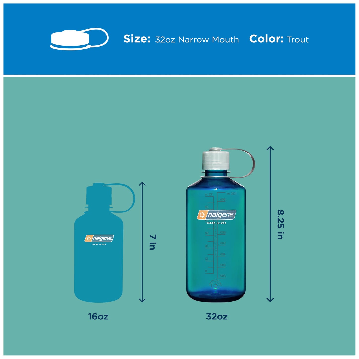 Nalgene 32 oz Narrow Mouth Water Bottle, Trout