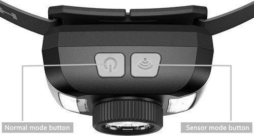 Rechargeable Headlamps Flashlight,1200 Lumens Super Bright LED Head Torches,Sensor Control, 6 Light Settings, IPX5 Waterproof & Lightweight, Ideal for Camping, Running & Hiking Outdoor (2, black)