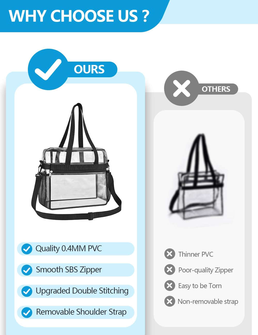 Paxiland Clear Bag for Stadium Events 12x6x12, Large Clear Tote Lunch Bag Stadium Approved with Detachable Reinforced Shoulder Straps for Concert and Festival, Transparent Handbag for men - Black