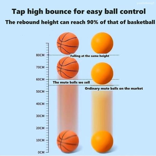 Silent Basketball and Hoop Set, Silent Basketball Dribbling No Noise with Wall Mount Basketball Hoop, Quiet Ball Professional Indoor Basketballs Frame for Home Use (Orange Set, L:9.5IN/24CM)