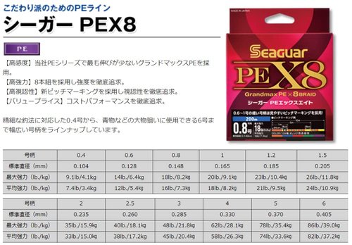 KUREHA Braided Line Seaguar PE X8 200m 23lb(10.4‡s) 5colors SPE200