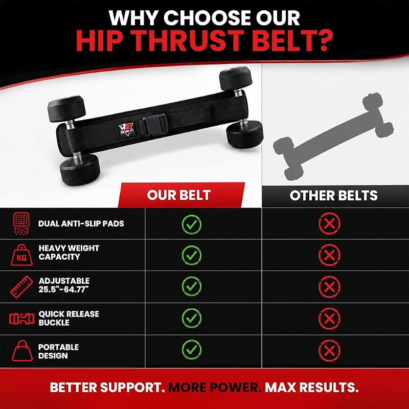 Adjustable Hip Thrust Belt for Dumbbells & Kettlebells – Neoprene Anti-Slip Glute Bridge Belt, Supports 600 LBS