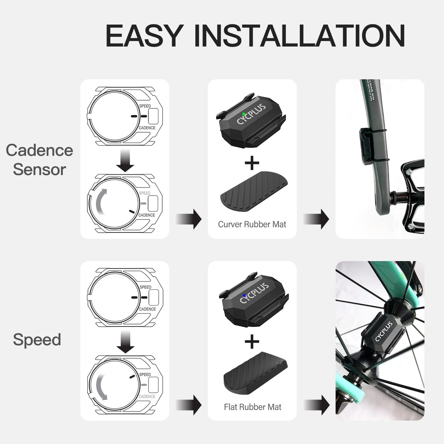 CYCPLUS Bike Speed and Cadence Sensor, Wireless Cycling Speed Sensor Ant+/Bluetooth