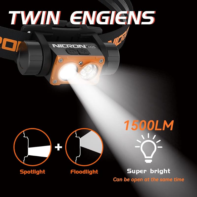 H25 NICRON Headlamp Rechargeable 1500 Lumens 180° Rotating 3-Wource LED Headlight for Camping