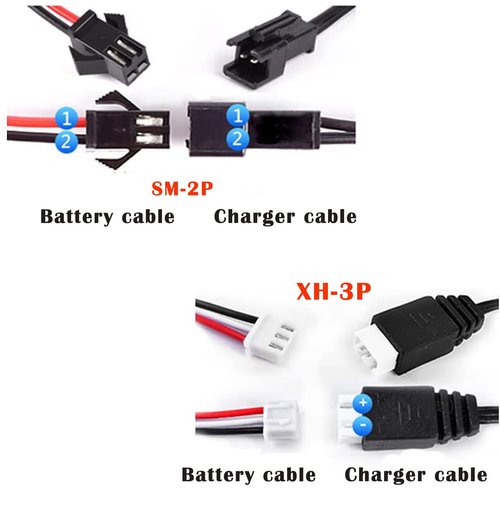 BTEDZSW 2 Pack 7.4V 2000mAh Battery Splatter Ball Gun Battery Pack Accessories for SRB1200 400 400-SUB Airsoft or Water-Gun Toy with USB Charging Cable SM2P XH-3 Plug