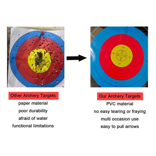Targets Paper for Archery,20pcs Bow Arrow Targets for Hunting & Archery Targets,Target Practice Accessories(Standard Archerys,10 Rings,17.7x17.7in)