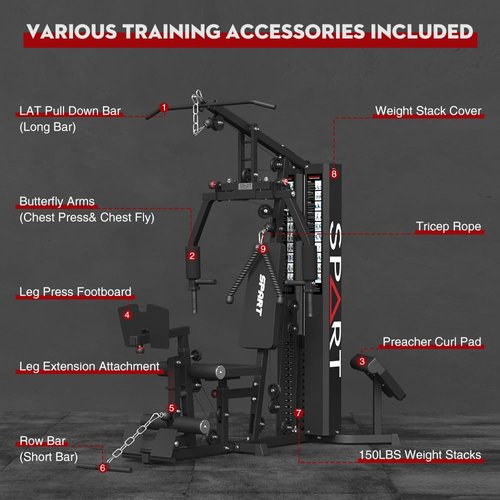 SPART Multifunctional Home Gym Station, Home Gym Exercise Equipment with 150LBS Weight Stack, Full Body Strength Training Workout Equipment for Leg Press, LAT Pull Down, Chest Press, PEC Fly, Black