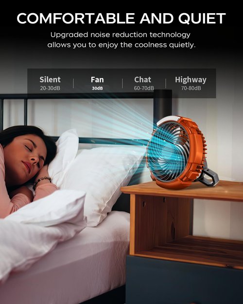ASNUG Camping Fan with LED Lantern, 6000mAh Battery Operated Rechargeable Fan, 3 Speeds,180° Rotation, Portable Desk Fan with Hanging Hook, Tent Fan for Travel Camping Outdoor Fishing