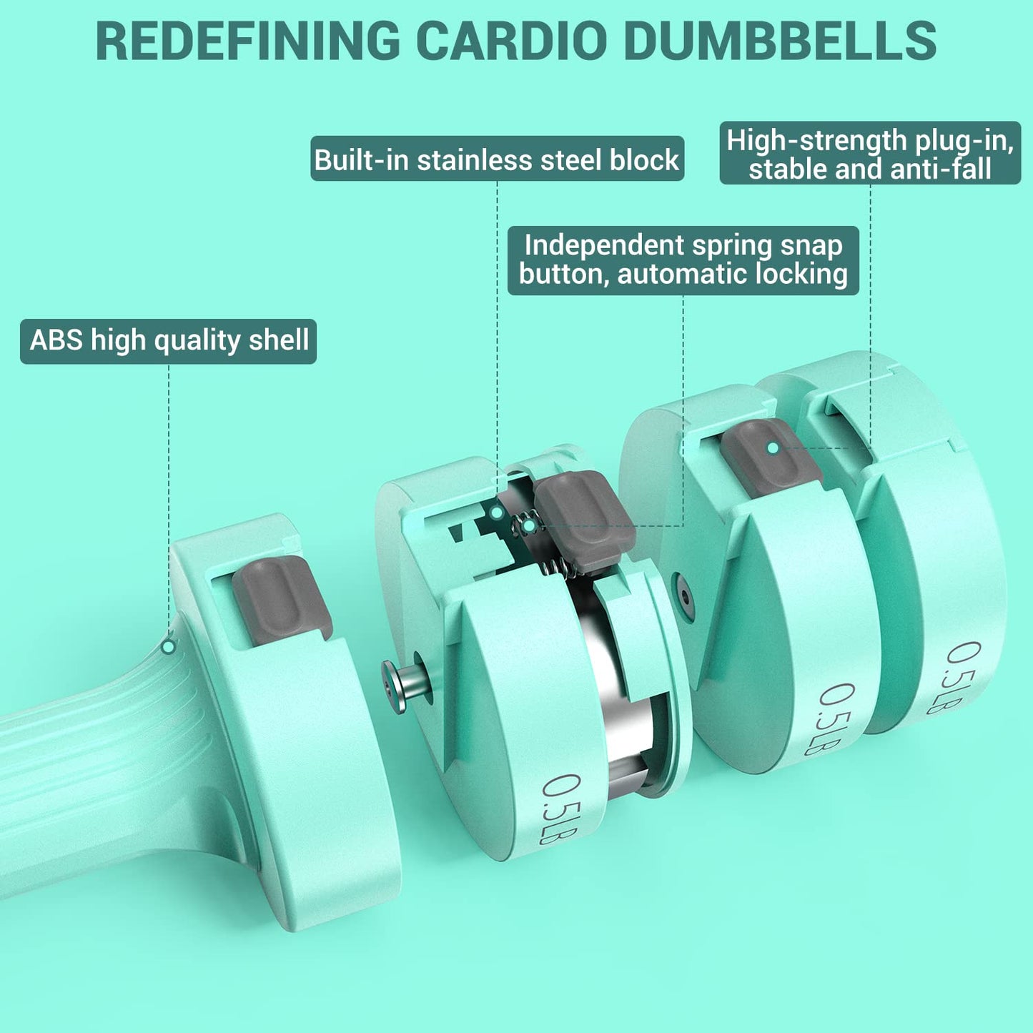 Adjustable Dumbbells Hand Weights Set: Sportneer 1 Pair 0.9-4.5KG (0.9-2.3KG) Fast Adjust Dumbbell Weight 6 In 1 Free Weights Barbells For Women Men Home Gym Workout Exercise Strength Training