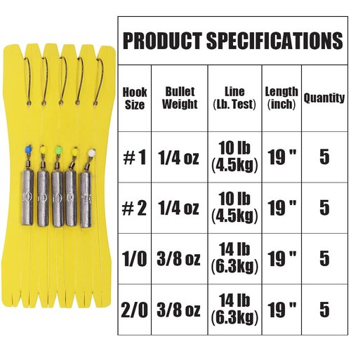 Drop Shot Rigs for Bass Fishing Ready Rig with Hooks and Sinker Weights (Hook Size 2-Weight 1/4 oz-Qty 5)