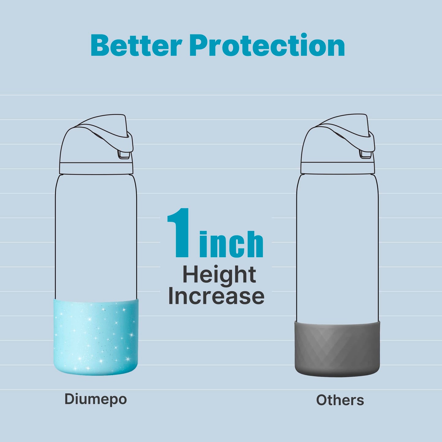 Diumepo Silicone Boot for 40 oz Owala Water Bottles, Anti-Slip Protective Sleeve for Owala Twist & FreeSip & Flip Insulated Water Bottle, Boot Bottom Base (Glitter Blue)
