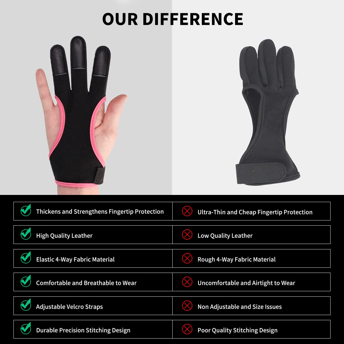 LWANO Archery Gloves Leather Practice Hunting Three Finger Protector for Youth Adult Beginner (Pink, Medium)