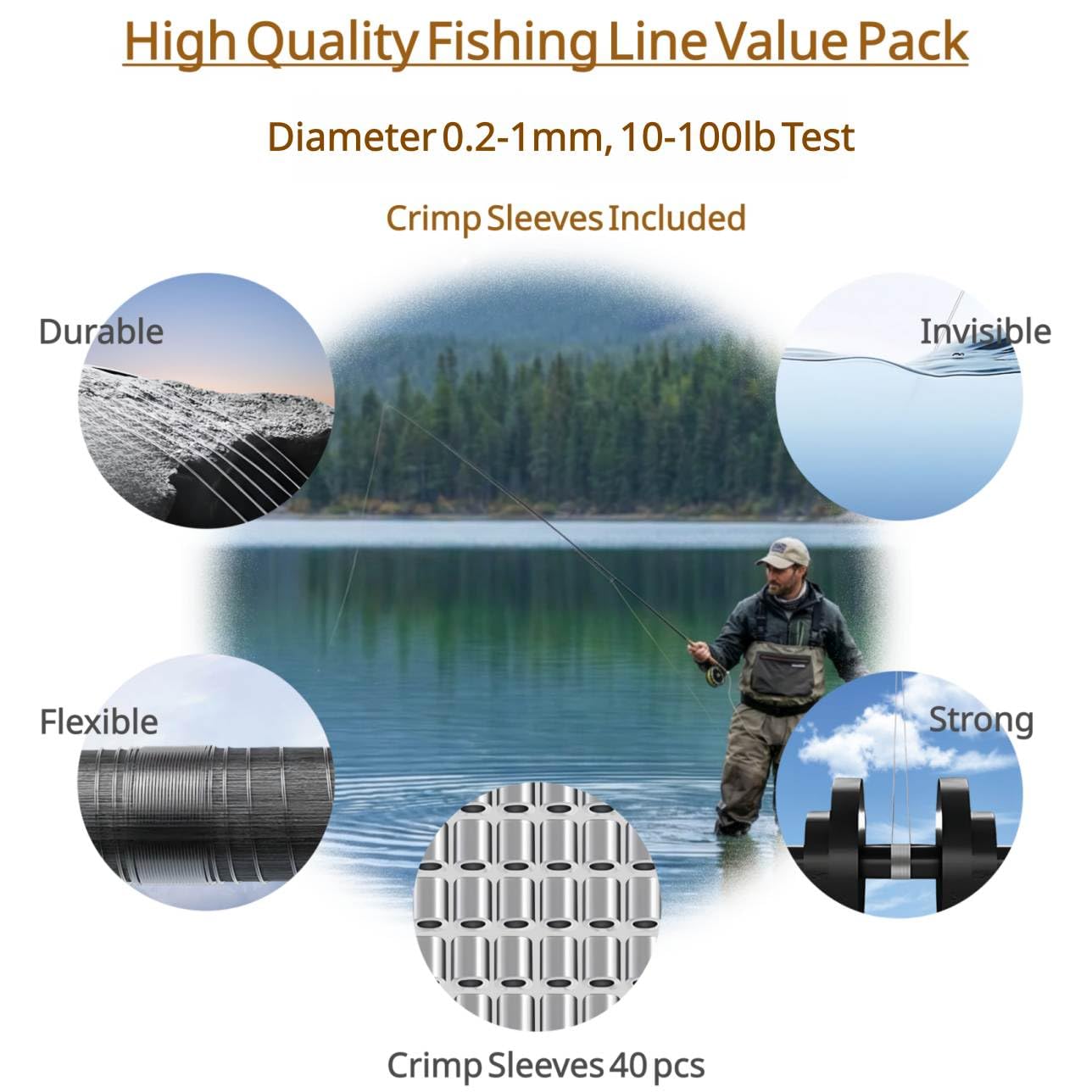 Aboda Clear Fishing Wire Dia. 0.2 mm to 1 mm 656ft Fishing Line for Crafts Hanging Beading Clear String for Hanging Decorations Balloons Garlands with Crimp Sleeves 17lb Test