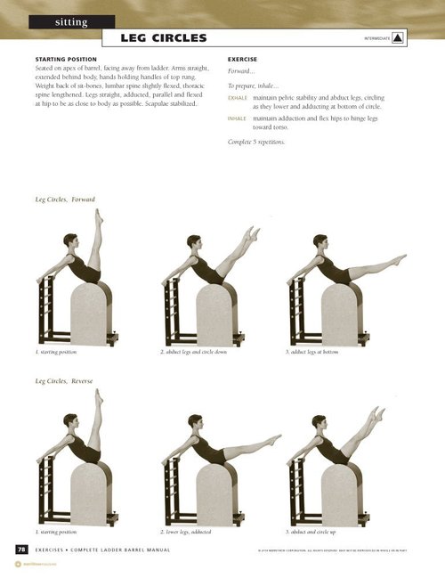 STOTT PILATES Manual - Complete Ladder Barrel