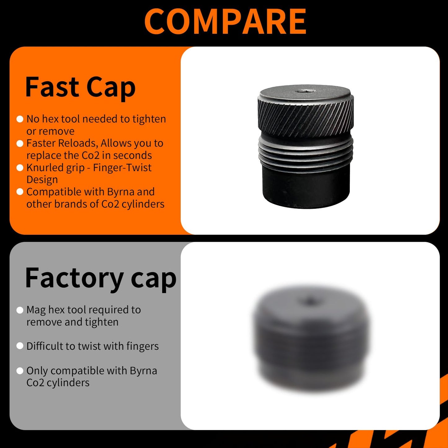 Byrpro Fast Cap Adapter - Cartridge Quick Change Cap - Cylinder Quick Replace Accessories Compatible with BYRNA SD/LE/EP/HD (1 plece, Black)