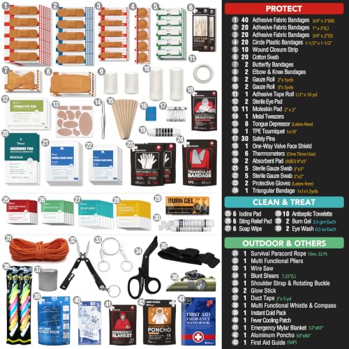 Red Waterproof First Aid Kit 250 PCS Survival Emergency Bag with Reflective Strips