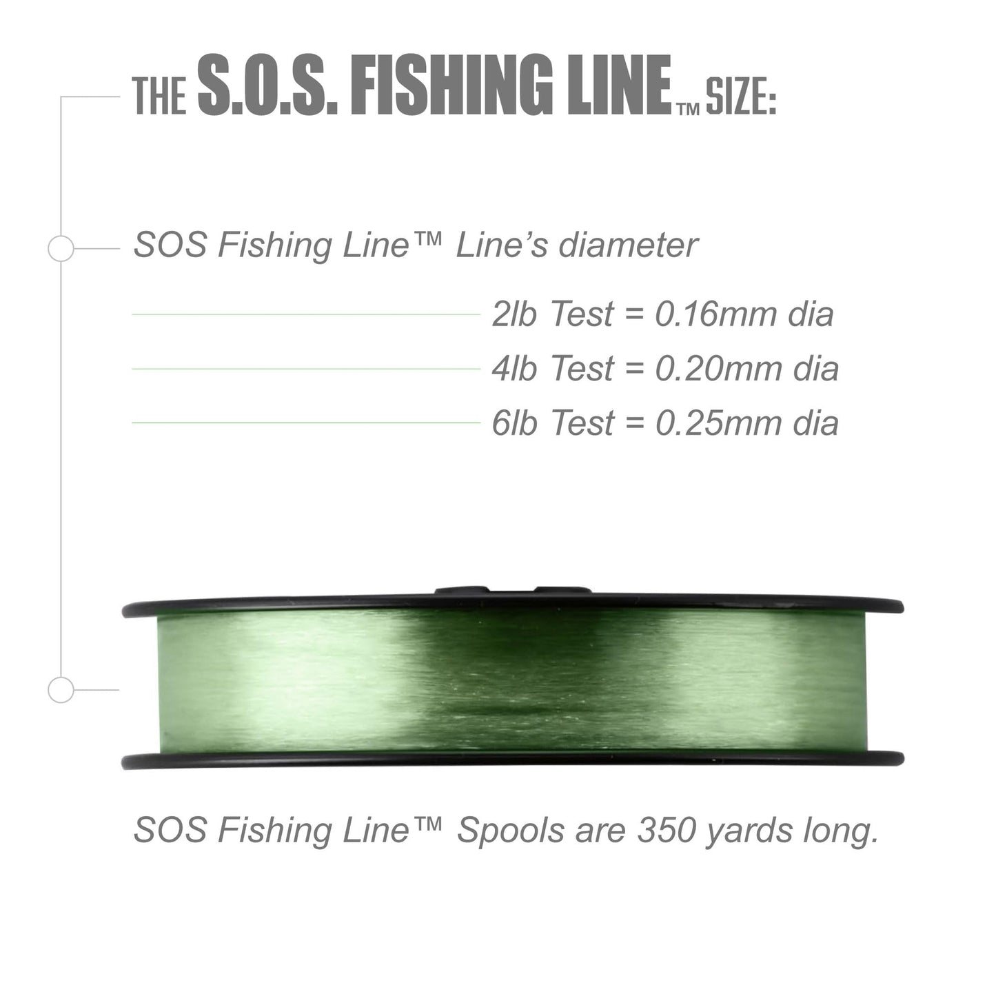 Leland's Lures Trout Magnet S.O.S. Fishing Line, Fishing Equipment and Accessories, 350 yds, 2 lb Test