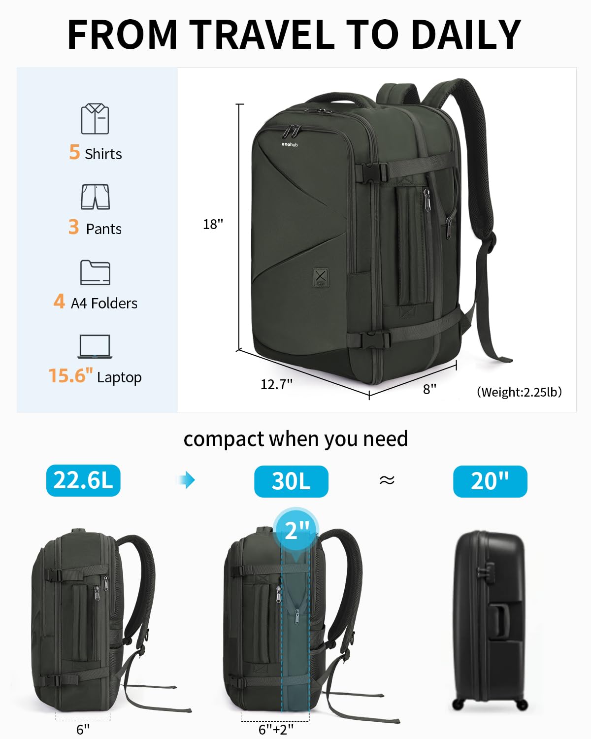 ECOHUB Carry On Travel Backpack, Expandable Airlines Personal Item Bag 18x14x8, Water Resistant 17 inch Laptop Backpack Flight Approved, 12 Pockets 30L Work Backpacks with Wet Pocket & Cable Slot