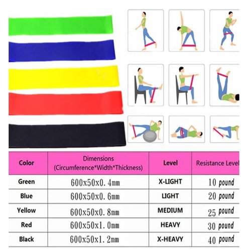 Pilates Essentials Kit, Better ME Pilates Essentials Kit for Women, Better Me Pilates Kit, Booty Bands for Working Out Glutes Yoga Ball 25cm Figure 8 Resistance Band Yoga Bands for Stretching (Pink)