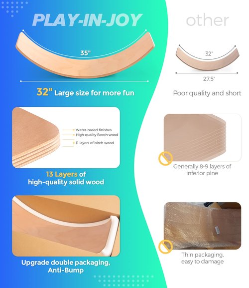 Balance Board Kids, [Natural Wood] Wobble Board for Kids Toddlers, Open Ended Montessori Waldorf Learning Toy, Gifts for 3 4 5 6 7 8 Year Old Boys Girls Kids Birthday & Christmas Stocking Stuffers