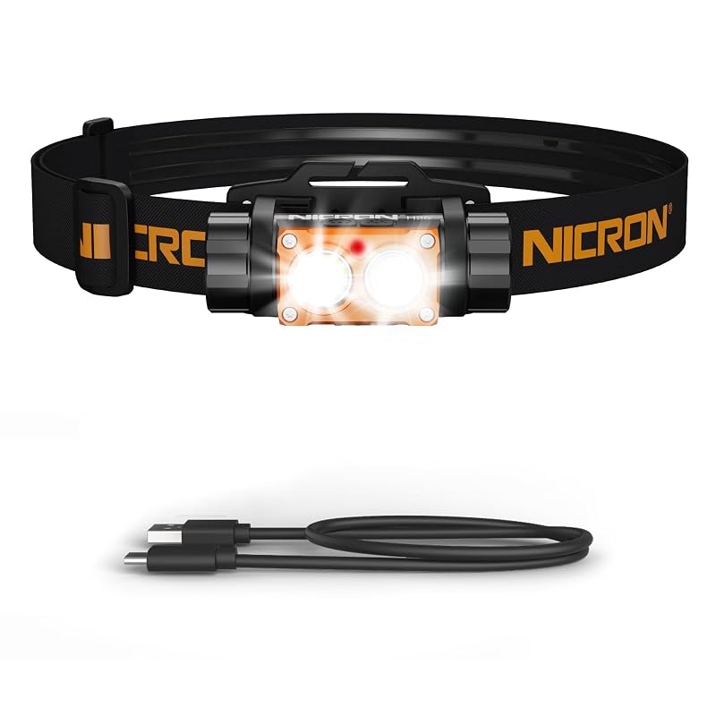 H25 NICRON Headlamp Rechargeable 1500 Lumens 180° Rotating 3-Wource LED Headlight for Camping