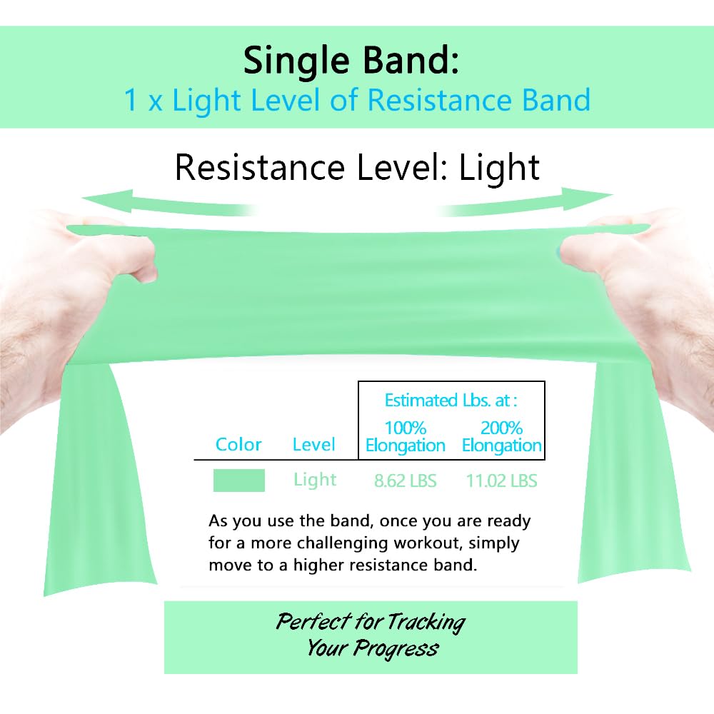 A AZURELIFE Professional Individual Exercise Resistance Bands, Single 5, 6,7 Ft or 8 Yards Elastic Bands, Non-Latex Stretch Bands for PT, Yoga, Pilates, Rehab, at-Home or The Gym Workouts
