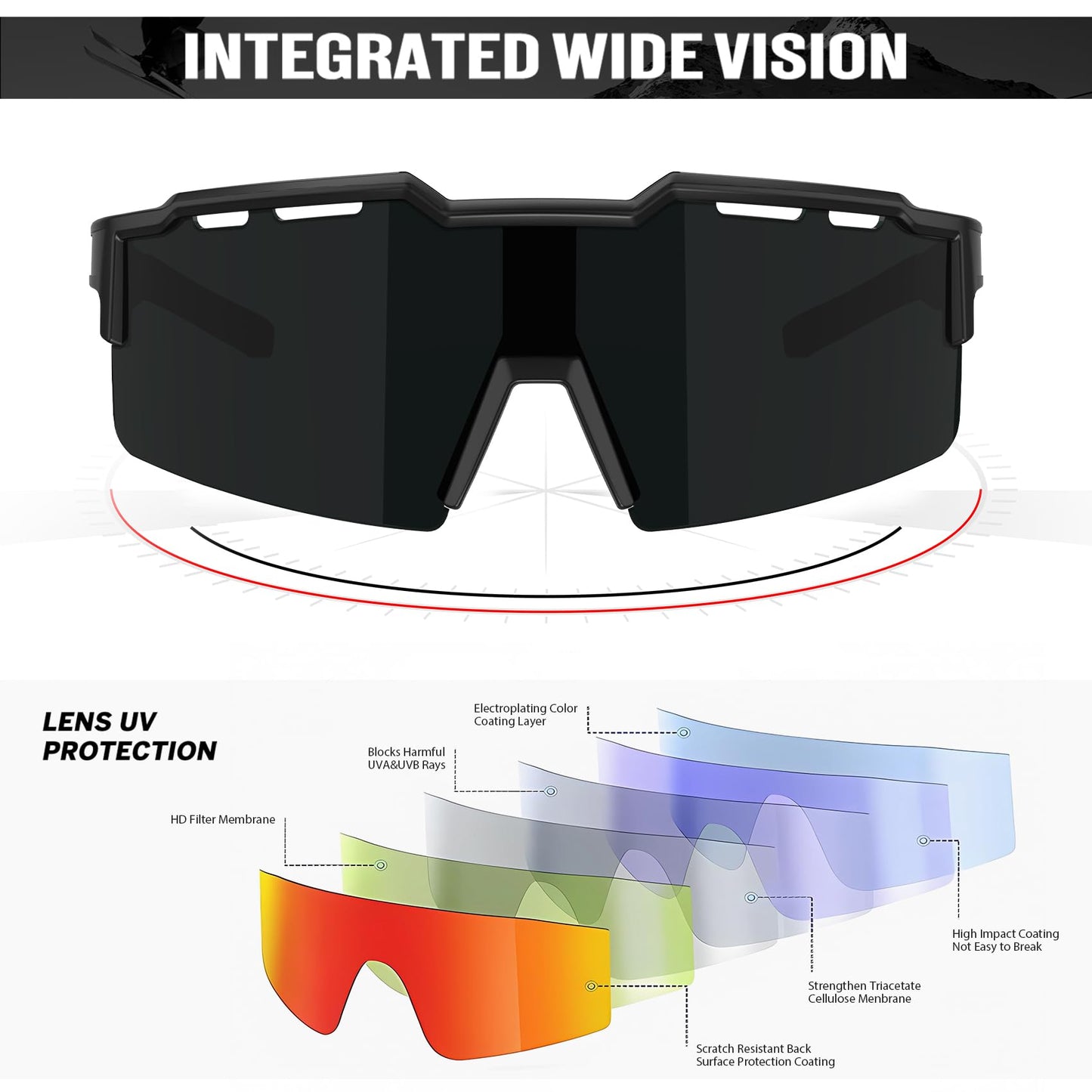 KALIYADI Polarized Sunglasses-Men Cycling Sunglasses: Sports Running Sun Glasses Men Women UV400 Golf Fishing Outdoor 3packs
