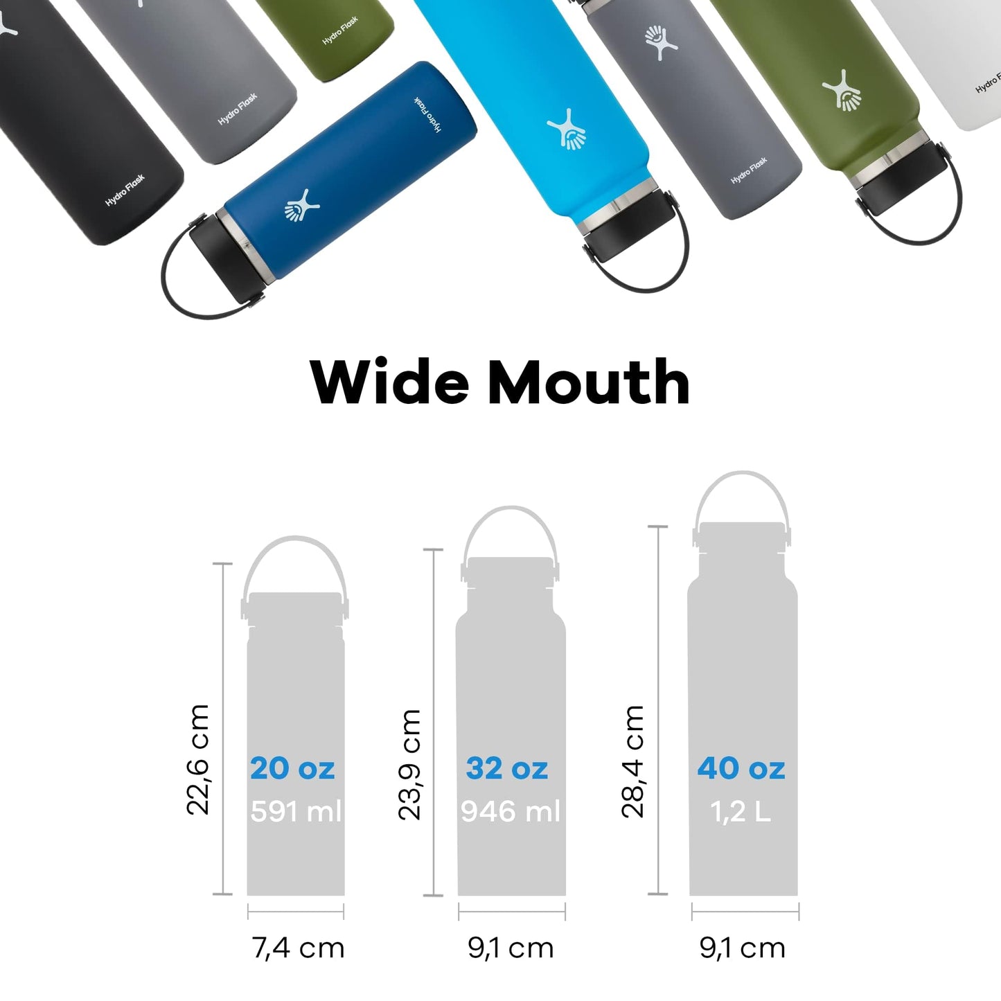 Hydro Flask 20 Oz Wide Flex Cap White