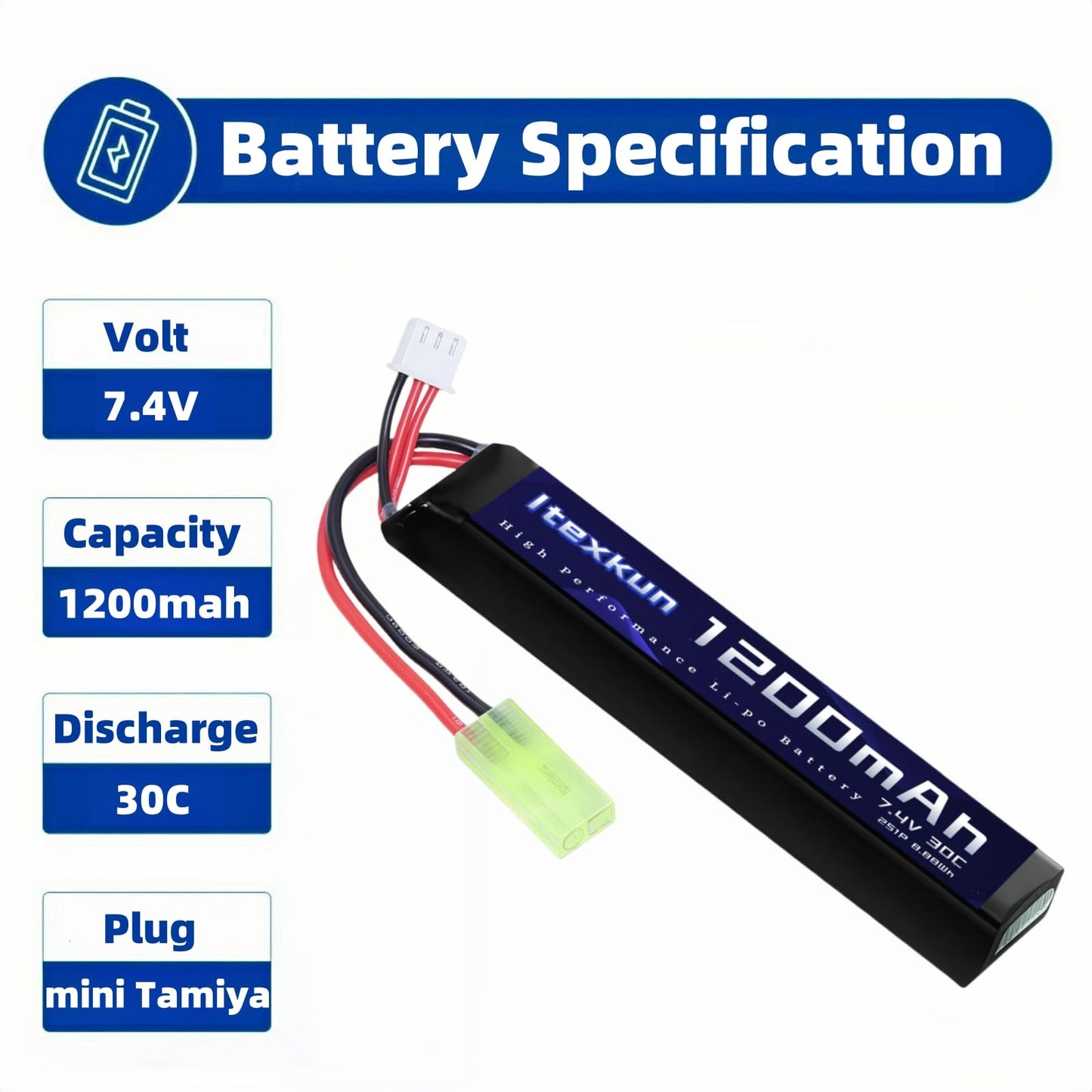 Itexkun 7.4V 2S 1200mAh 30C High Discharge Rate Airsoft Batteries Lipo Battery Small Tamiya Plug Rechargeable 2S Lipo Battery with 7.4v USB Charger for Airsoft Model Guns
